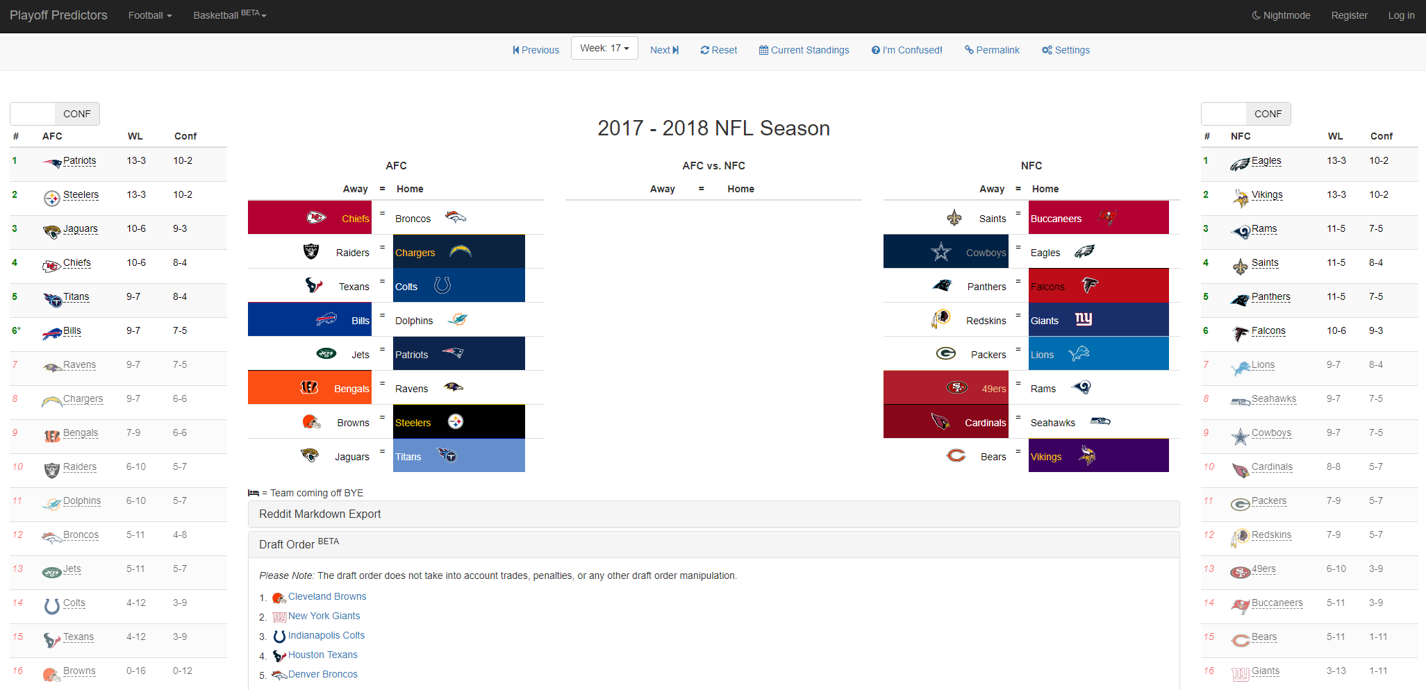 Nfl Playoff Picture 2018 Chart